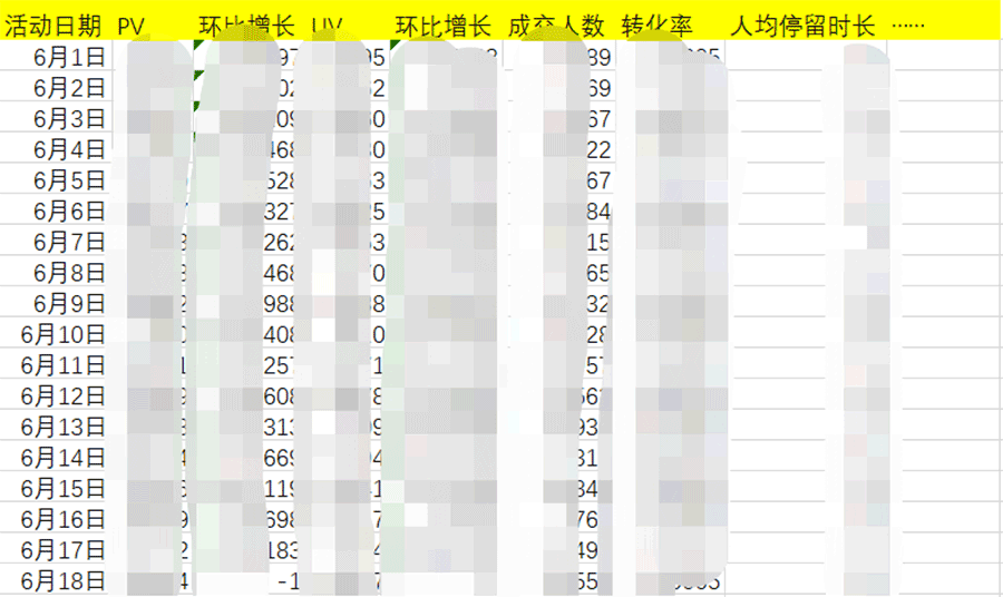 七星彩走势图图表，解码数字背后的奥秘