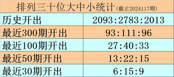 第1325页