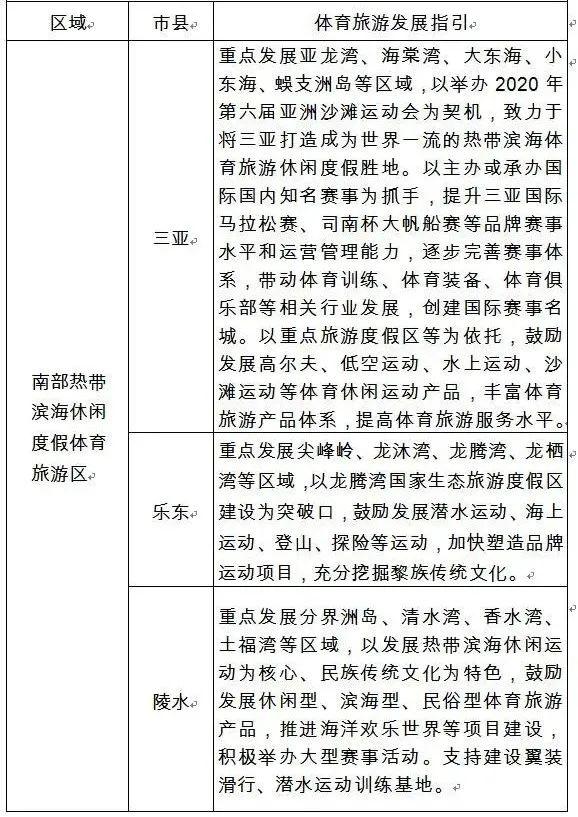 探索海南排列5开奖规律，理性与科学的结合