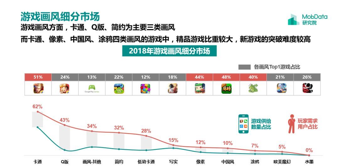 3D走势图连线专业版，解锁数据洞察新维度