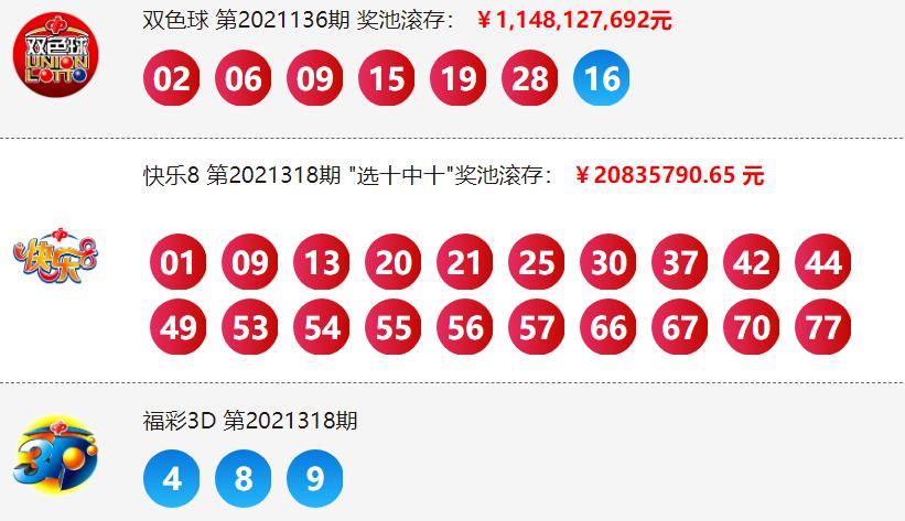 探索双色球开奖的奥秘，双色球开奖号码出球顺序一览表深度解析