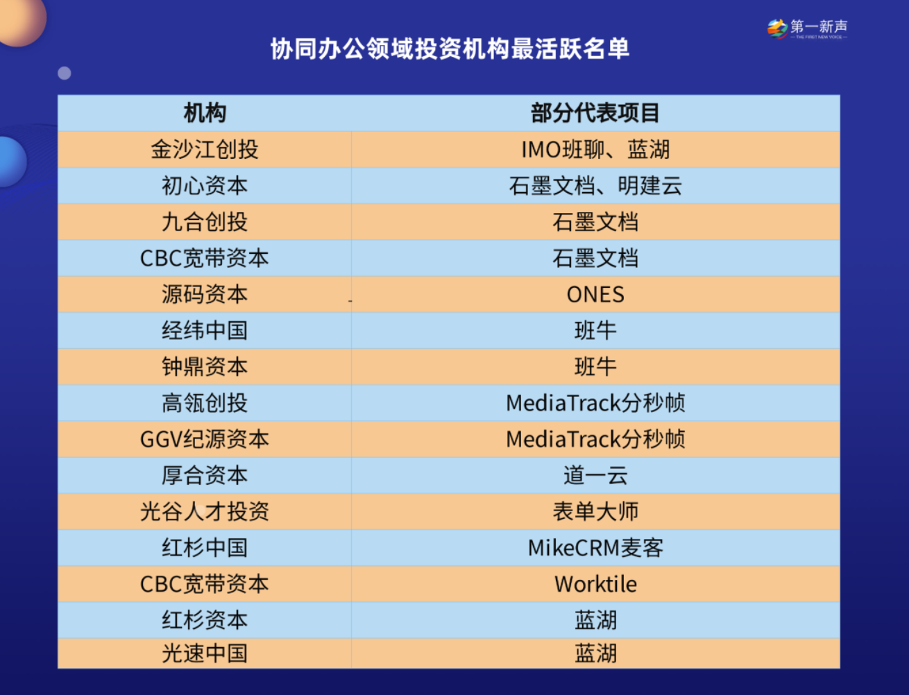 河南中原风采22选5，揭秘走势图与尾号背后的奥秘