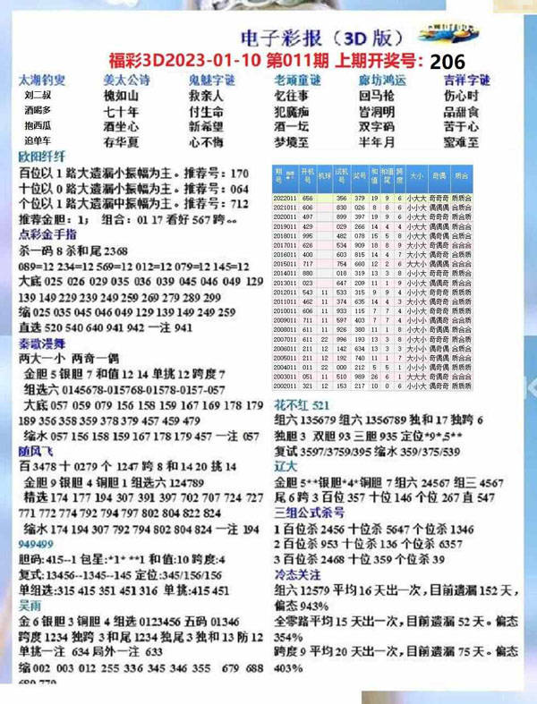 探索3D体彩的奇妙世界，从开机号到梦想成真