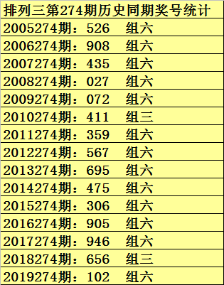 体彩排列三专家预测，牛彩网上的智慧与机遇
