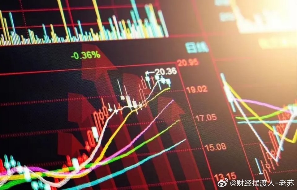 近几年股市行情走势图，波动与机遇的交织
