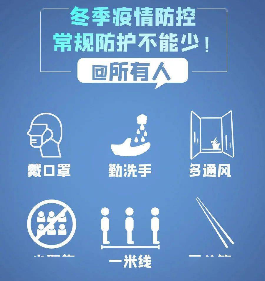 浙江，预计1月中旬迎来疫情防控首轮高峰，科学应对共筑健康防线