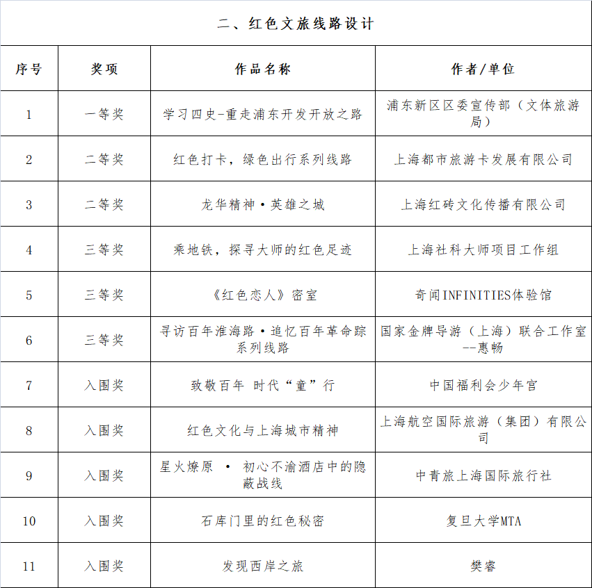 今日揭晓，三十六选七开奖结果全解析