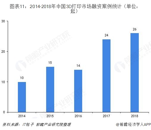 探索3D走势图，彩经网上的视觉盛宴与数据分析