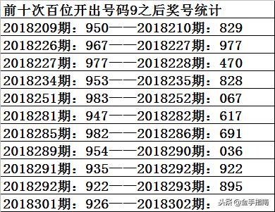 第1304页