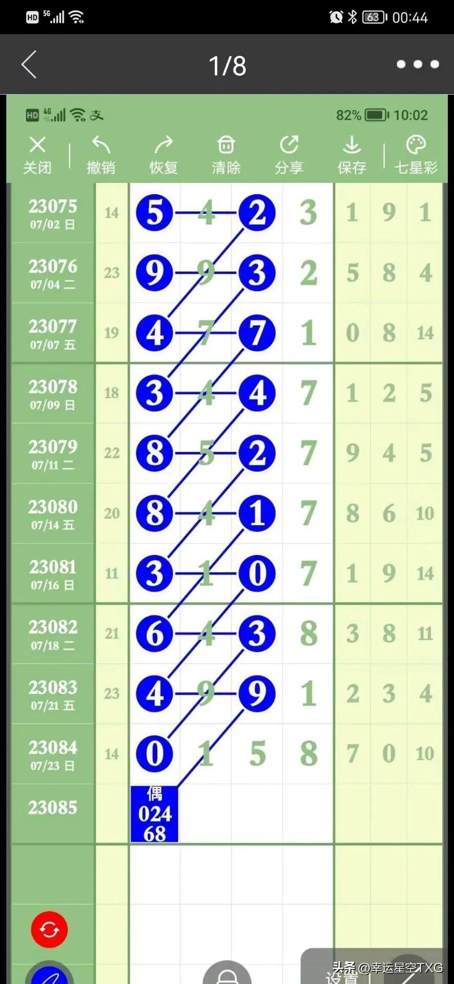 七星彩，科学预测与理性选择——揭秘最准确号码推荐背后的逻辑