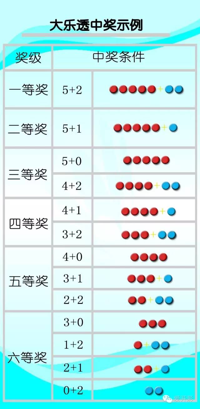 澳门六盒宝典2021年最新版开奖记录图片大全集，揭秘澳门彩票的魅力与风险