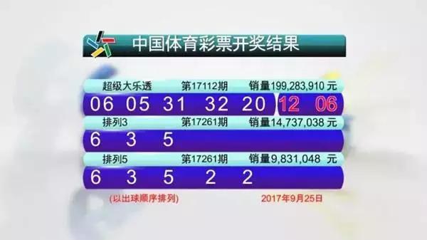 探索中国体育彩票福建31选7的奥秘与走势分析