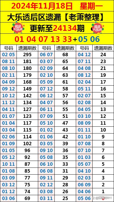 230109期大乐透开奖结果深度解析与彩民心声