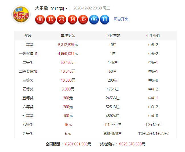 体育彩票大乐透68期，理性预测与幸运之门的开启
