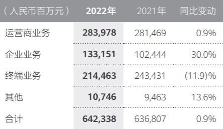 小宋的双色球预测，数字背后的智慧与乐趣