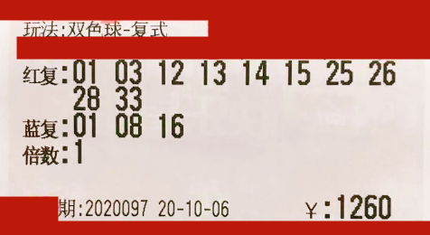 福利彩票双色球，真能信吗？