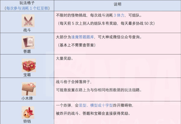 深度解析双色球篮球玩法，今日推荐与策略指南
