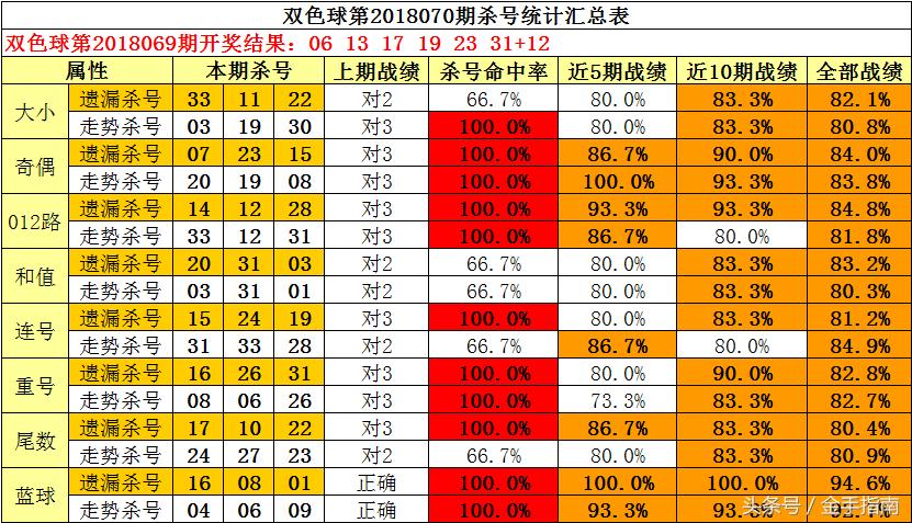 天宇之谜，值字寻踪，天宇和值字谜汇总解析