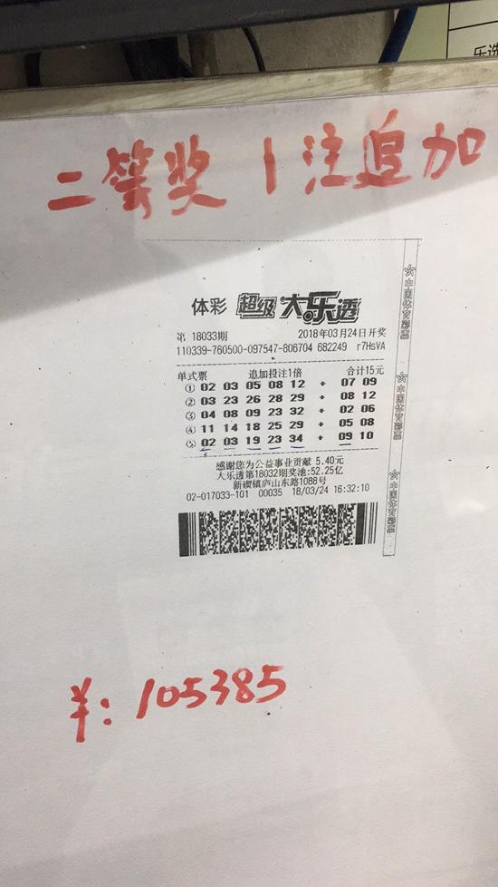 快乐十二，四川彩民的幸运之选