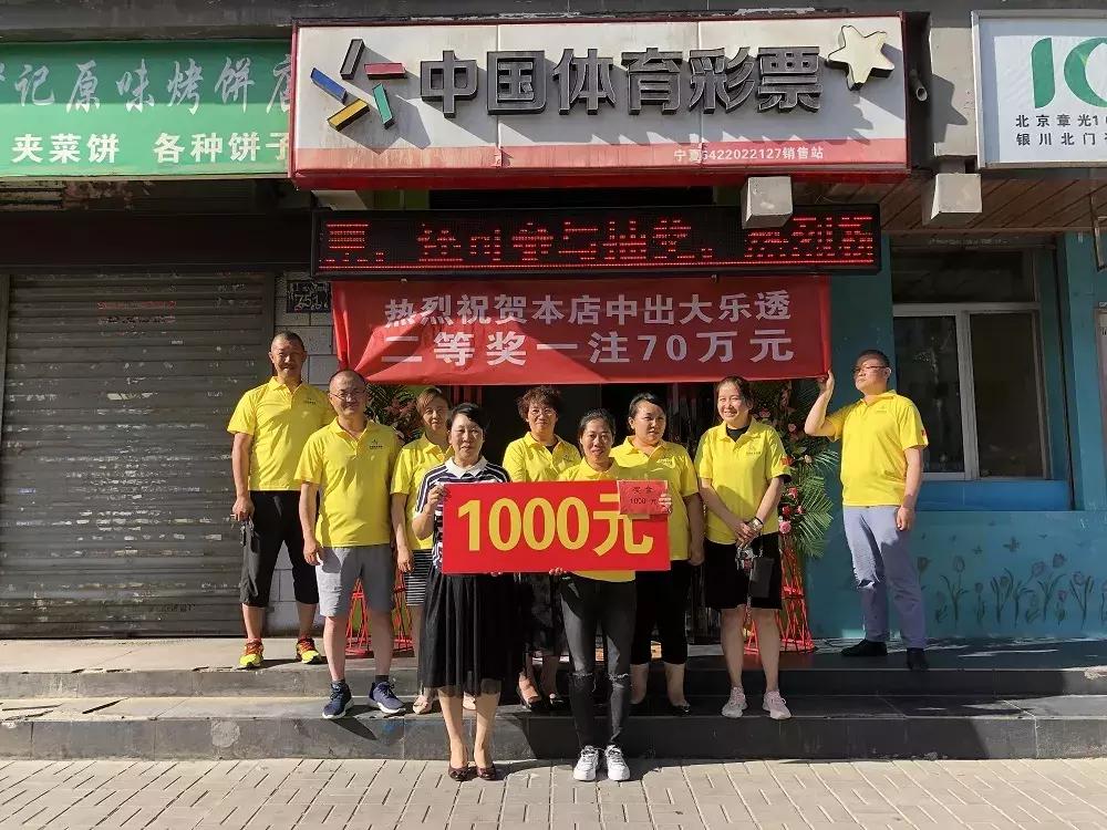 体彩6+1，梦想与现实的交汇——揭秘中奖背后的故事与启示