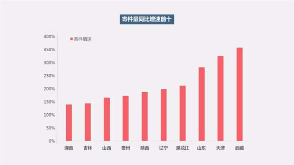 浙江快三走势图，解读数字背后的奥秘