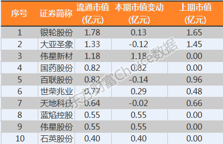 36造7，揭秘彩票开奖走势图背后的奥秘