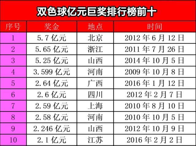 双色球杀号专家最新策略，精准选号，提升中奖概率