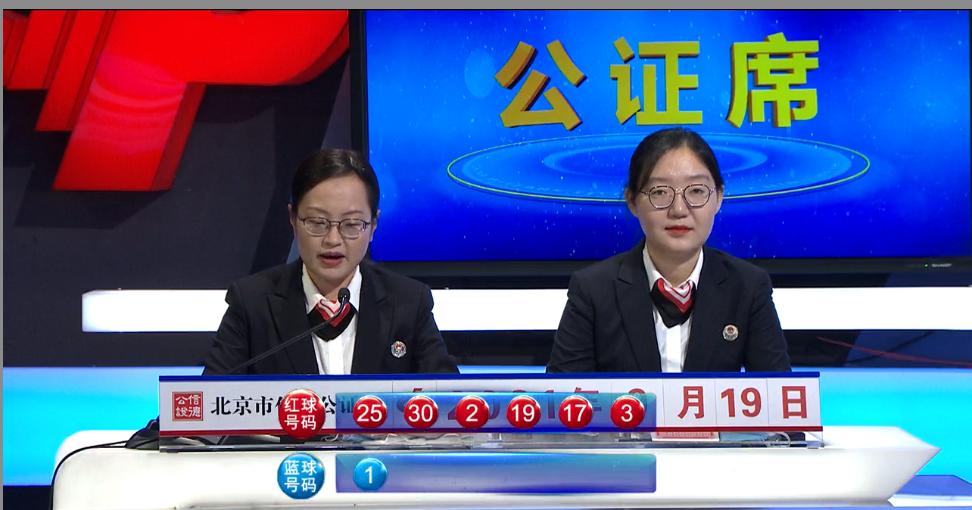 2021108期双色球开奖结果查询指南，揭秘中奖秘籍与购彩技巧