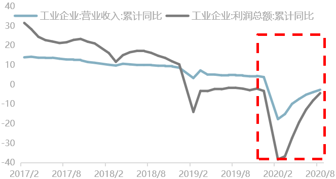 核桃价格走势图，市场波动与消费者洞察