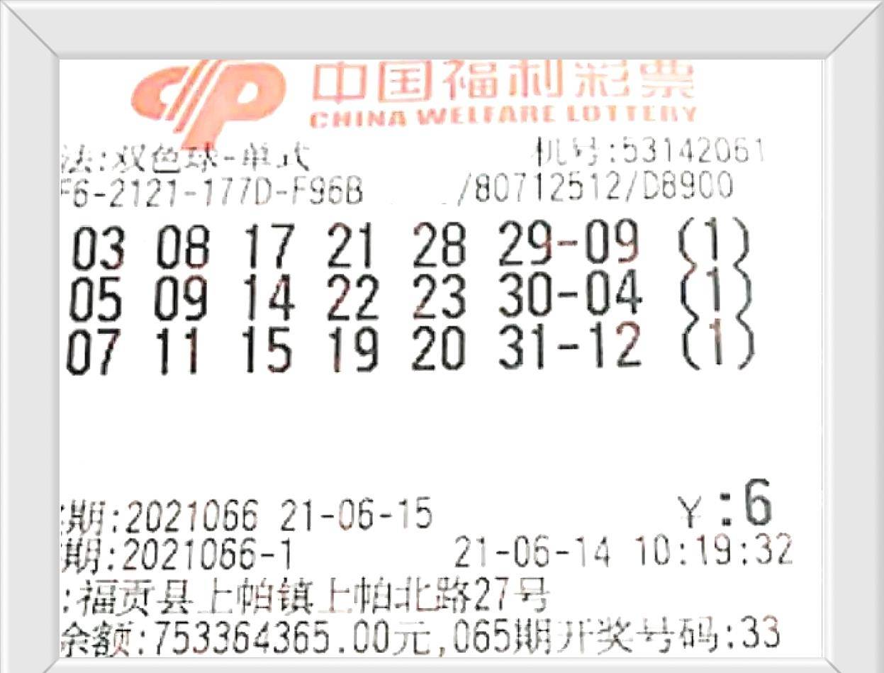 24125期双色球，理性分析，晒票分享