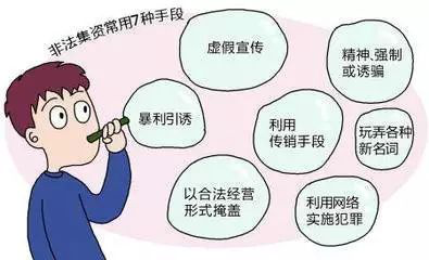 第921页