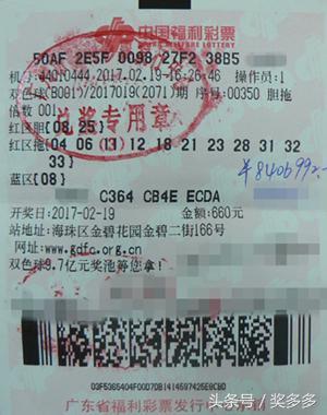 玩转双色球，中奖秘籍与玩法全解析