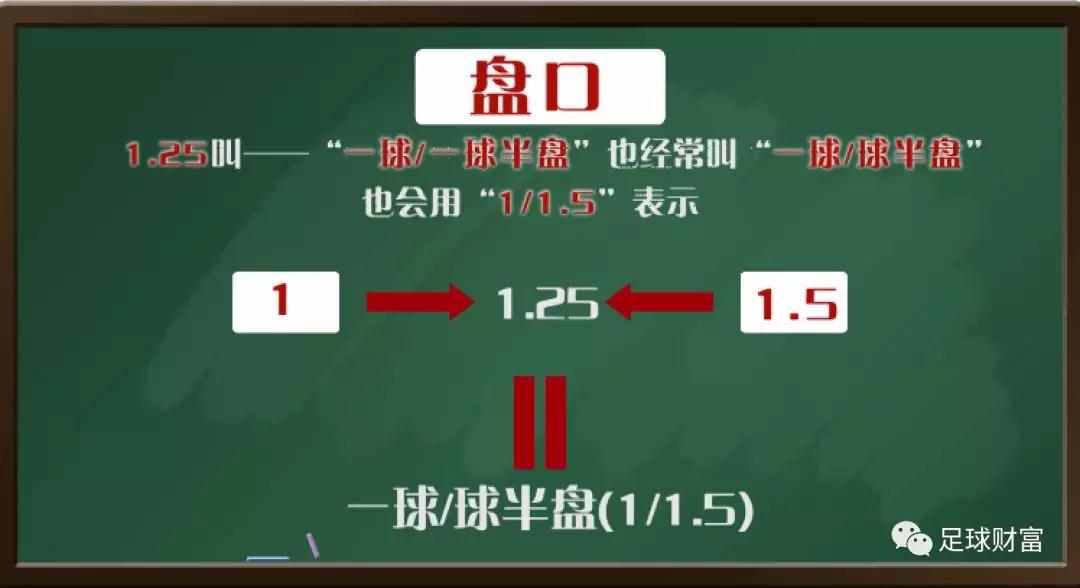 竞彩首页网计算，解锁足球彩票的智慧投注策略