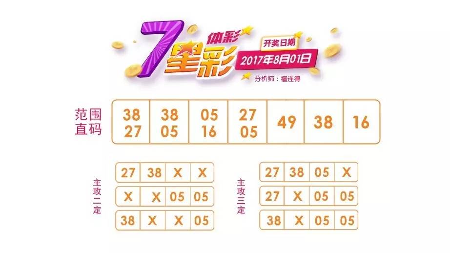 七星彩梦，查码解梦与被追债的交织