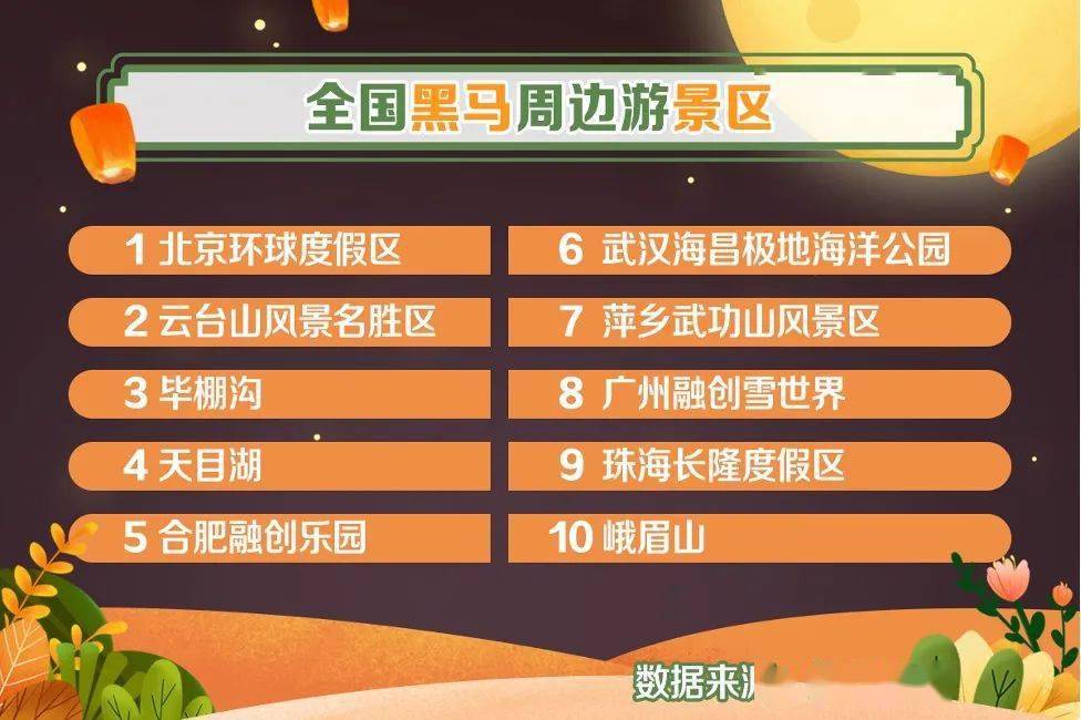七星彩梦，解锁2033年查码解梦的神秘之旅