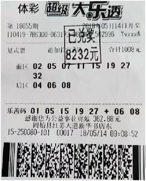 超级大乐透，追加投注，让梦想更近一步
