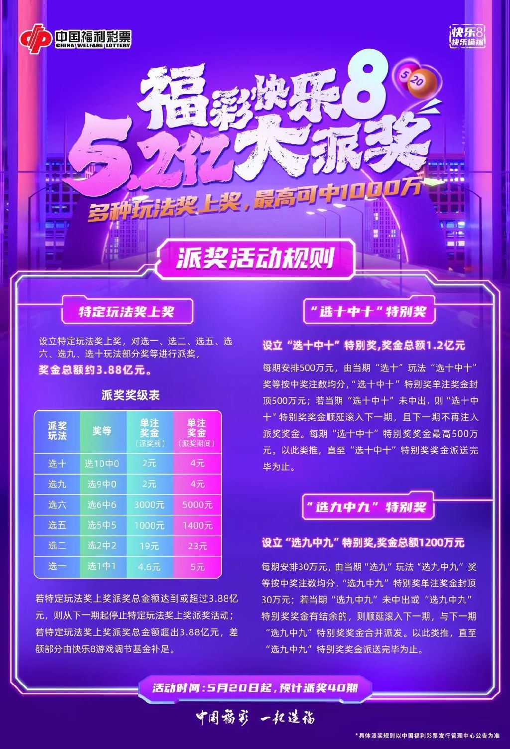 江苏福利彩票快8，公益与幸运的完美结合