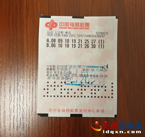 七星彩与双色球，揭秘中奖背后的奥秘