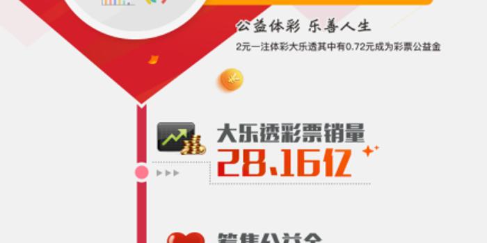 国庆佳节，中国体育彩票的温馨休市——2022年国庆期间休市安排与意义