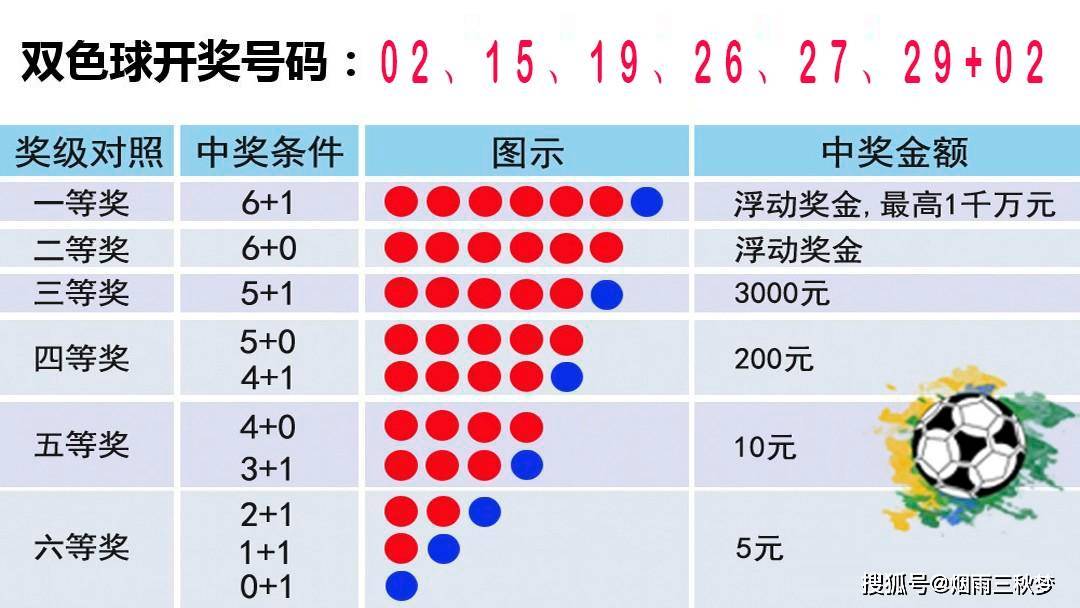 河南幸运彩开奖结果查询，揭秘背后的故事与注意事项