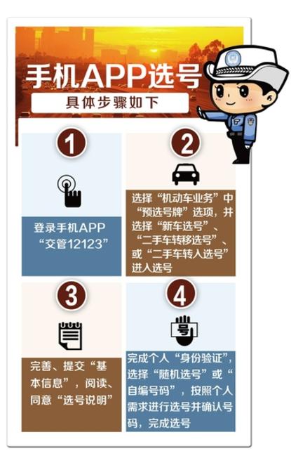 手机选号，几天内有效的黄金时间与注意事项