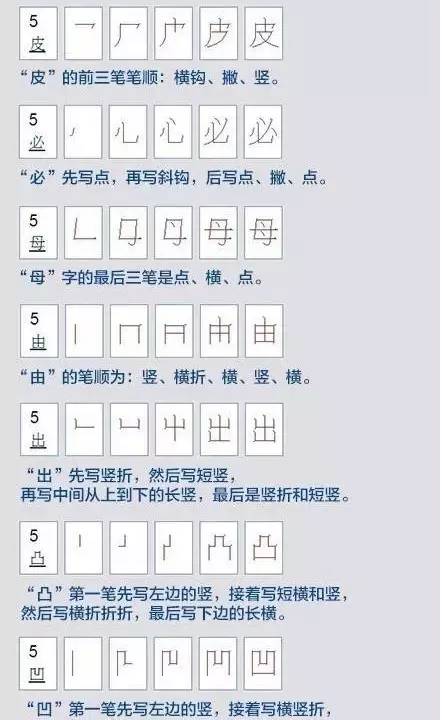笔画顺序，书写汉字的基石与艺术