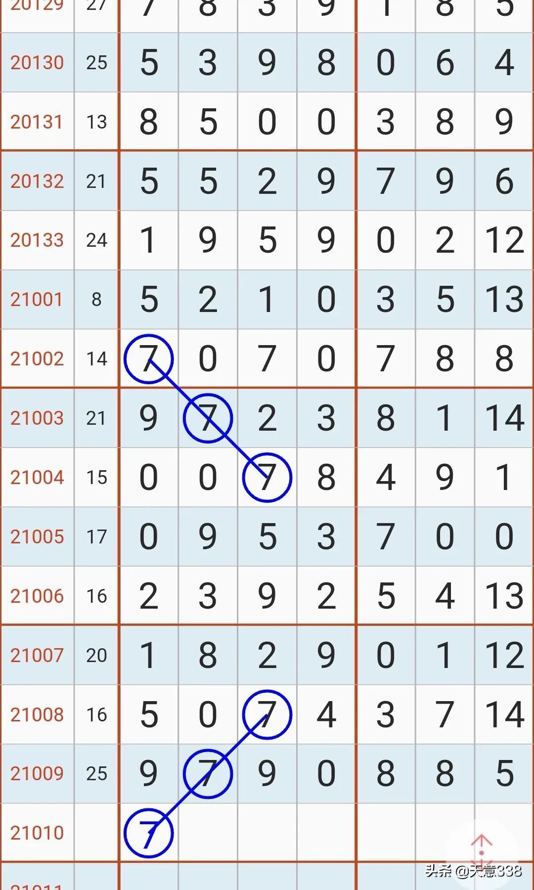 第895页