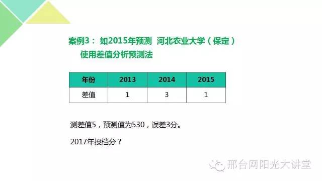 第894页
