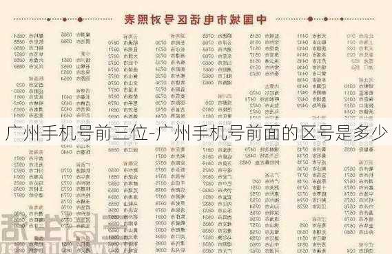 广州手机号码选号，从文化到实用性的全面解析
