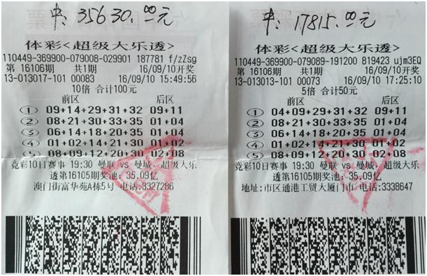 探索15选5福彩，数字背后的幸运与智慧