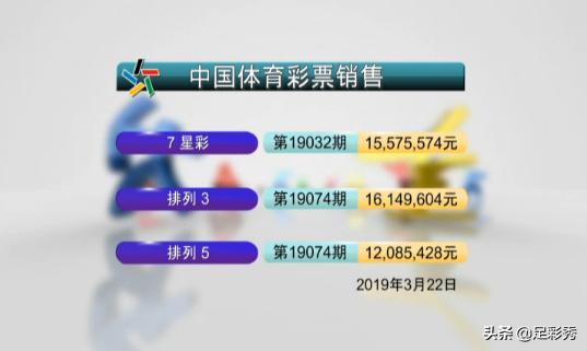 下一期七星彩中奖号码，揭秘与预测