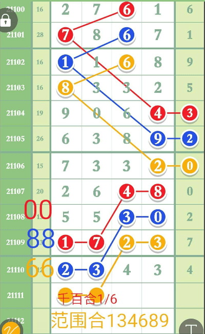排列5第246期开奖结果揭晓，最新幸运数字的探索之旅
