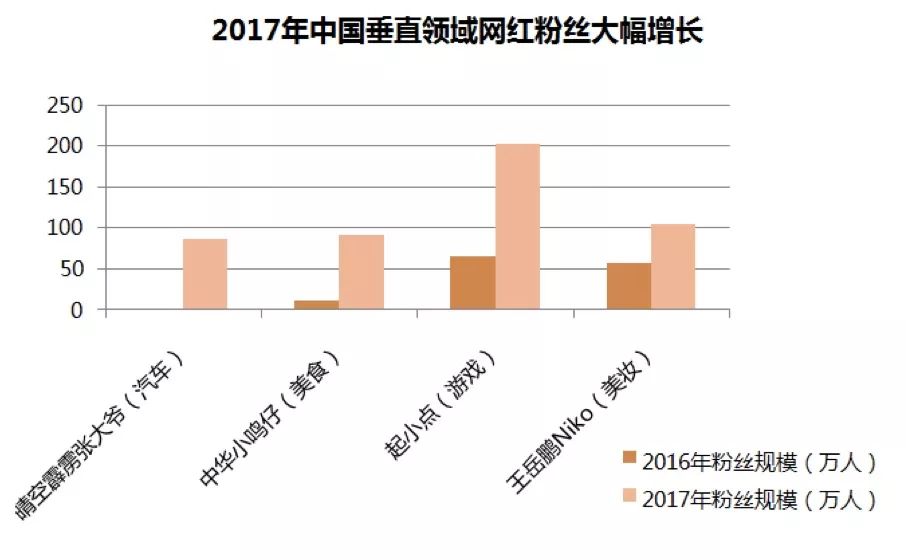 3D最小值走势图，洞察数据背后的秘密