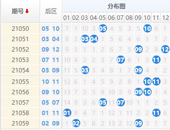 探索中国体彩大乐透的神秘开奖过程